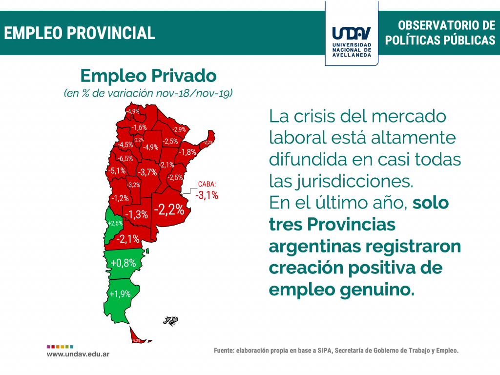 crisis laboral