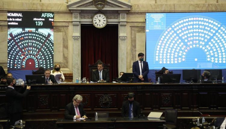 Presupuesto 2021